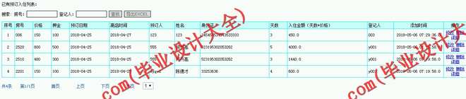 N043基于JSP的多方式交通出行信息服务系统的设计与实现