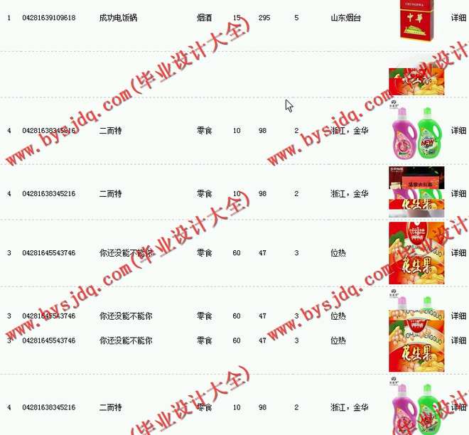 N050基于JSP的佳乐福购物商城的设计与实现