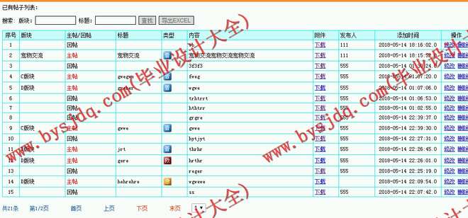 N057基于JSP的在线论坛系统的设计与实现