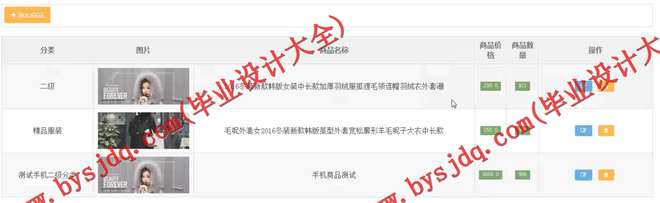 1002基于ssh 财付通购物商城系统的设计与实现