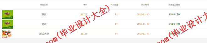 1003基于ssh水果蔬菜销售系统的设计与实现