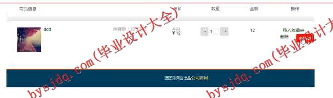 1004基于SSH的团购网站的设计与实现