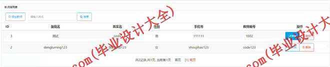 1006基于MVC模式的高校科研成果登记统计管理系统设计与实现