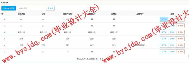 1006基于MVC模式的高校科研成果登记统计管理系统设计与实现