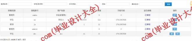 1007基于SSH 实验室设备管理系统的设计与实现