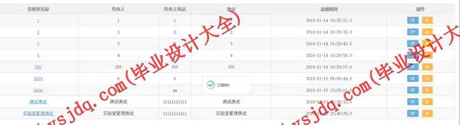 1007基于SSH 实验室设备管理系统的设计与实现