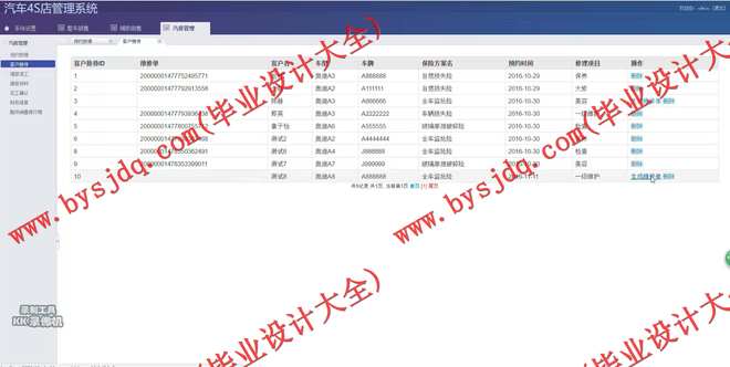 1009基于SSH的4S汽车管理系统的设计与实现