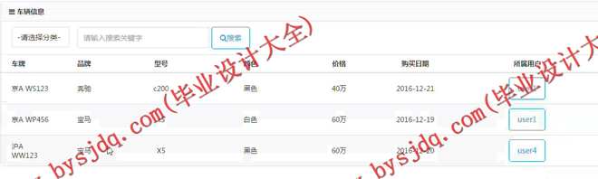 1011基于SSH的车辆维修管理系统的设计与实现