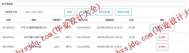 1011基于SSH的车辆维修管理系统的设计与实现