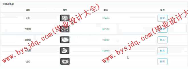 1011基于SSH的车辆维修管理系统的设计与实现