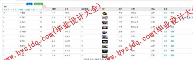 1013基于SSH的二手汽车管理系统的设计与实现