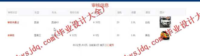 1013基于SSH的二手汽车管理系统的设计与实现