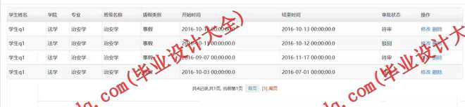 1016基于SSH的学生请假管理系统的设计与实现