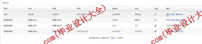 1016基于SSH的学生请假管理系统的设计与实现