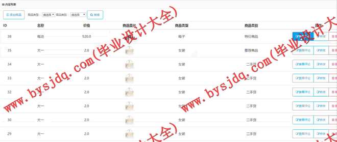 1017基于SSH的易购商城电子商务网站的设计与实现