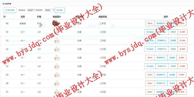 1017基于SSH的易购商城电子商务网站的设计与实现
