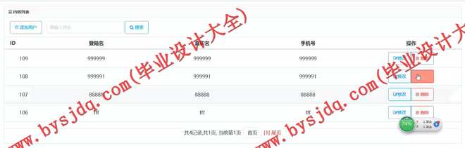 1024基于SSH的社区医疗保健监控系统的设计与实现
