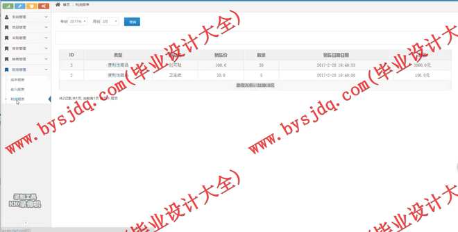 1032基于SSH的便利店管理系统的设计与实现