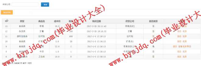 1032基于SSH的便利店管理系统的设计与实现