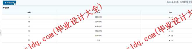1035基于SSM的新闻发布系统的设计与实现