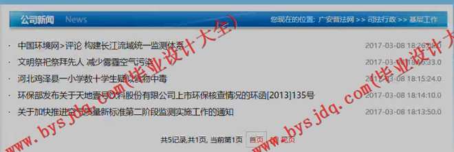 1037基于SSH的新乡市绿色环保网站的设计与实现