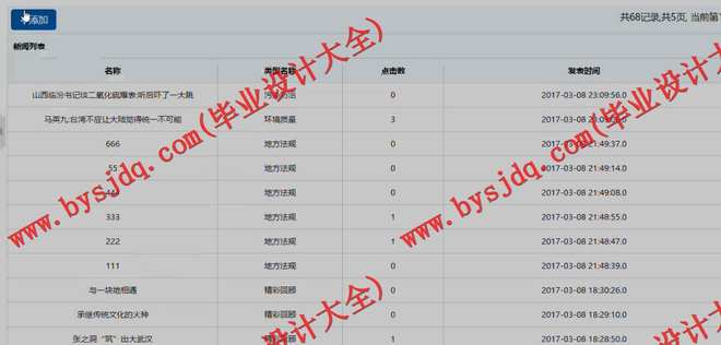 1037基于SSH的新乡市绿色环保网站的设计与实现
