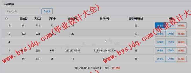 1038基于ssh网上银行综合管理系统