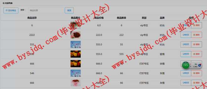 1039基于SSH的鲜花在线支付系统的设计与实现