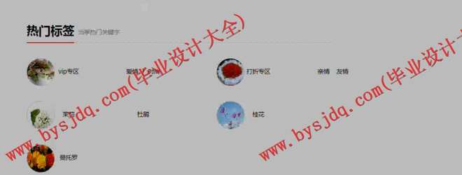 1039基于SSH的鲜花在线支付系统的设计与实现