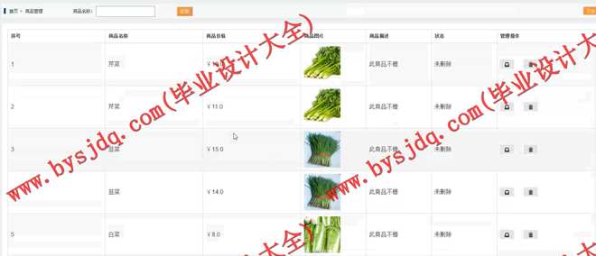 1042基于SSM的超市销售管理系统的设计与实现