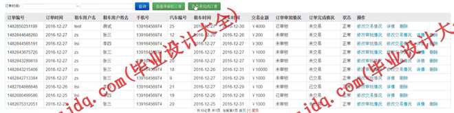 1045基于SSH的汽车租赁管理系统的设计与实现