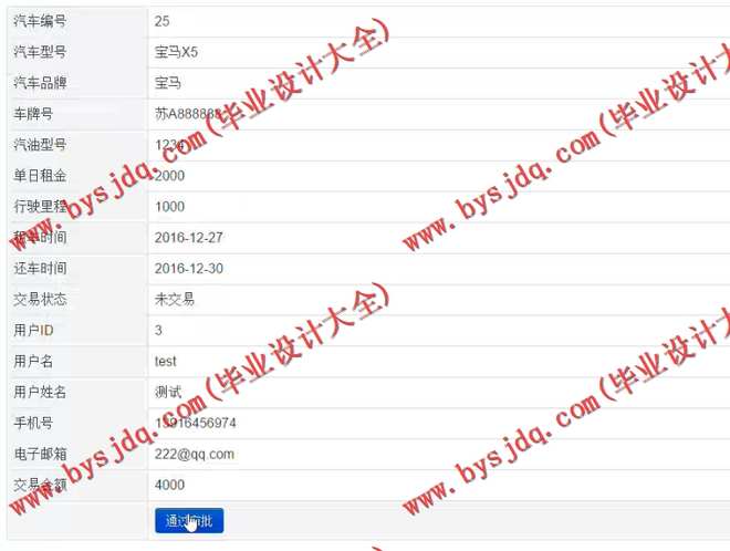 1045基于SSH的汽车租赁管理系统的设计与实现