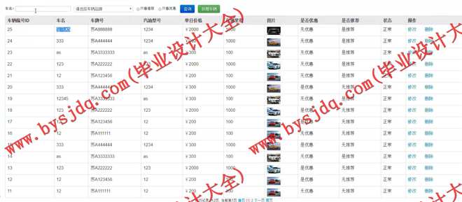 1045基于SSH的汽车租赁管理系统的设计与实现