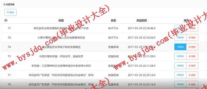 1049基于SSH开封市农业信息网站的设计与实现