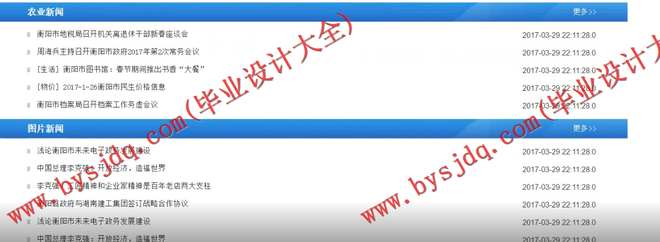 1049基于SSH开封市农业信息网站的设计与实现