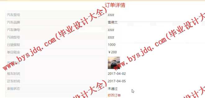 1050基于SSH的租车管理系统的设计与实现