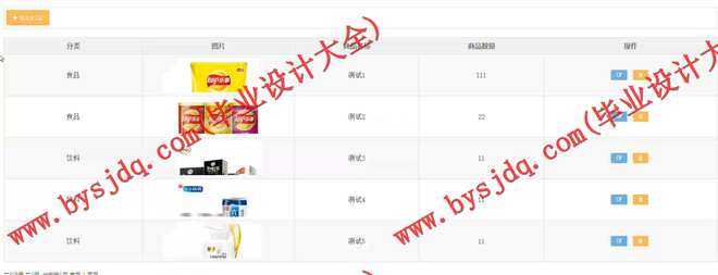 1051基于SSH的酒店网站的设计与实现