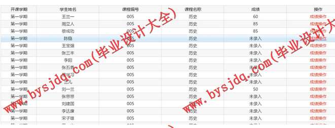 1056基于SSH的学籍信息管理系统的设计与实现