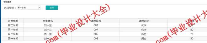 1056基于SSH的学籍信息管理系统的设计与实现