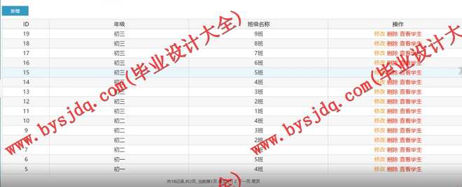 1056基于SSH的学籍信息管理系统的设计与实现