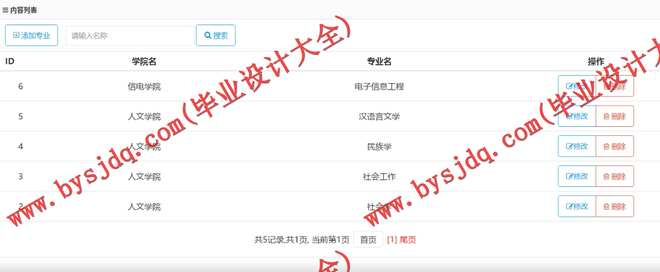 1057基于SSH的学生信息管理系统