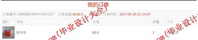 1058基于SSH的KTV管理系统的设计与实现