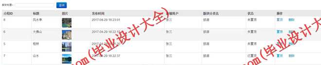 1059基于SSH的旅游查询平台系统的设计与实现