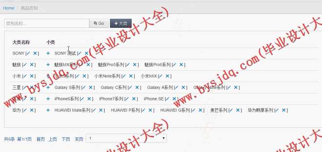 N064基于JSp的网上手机商城的设计与实现