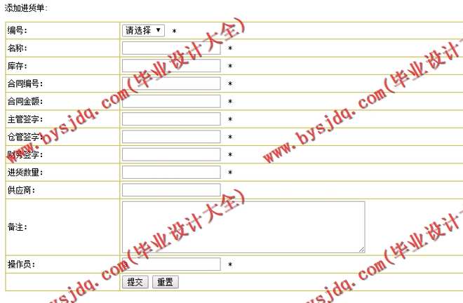 373基于JSP的超市销售管理系统的设计与实现