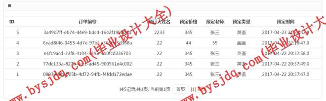 413基于SSH的网课管理系统的设计与实现