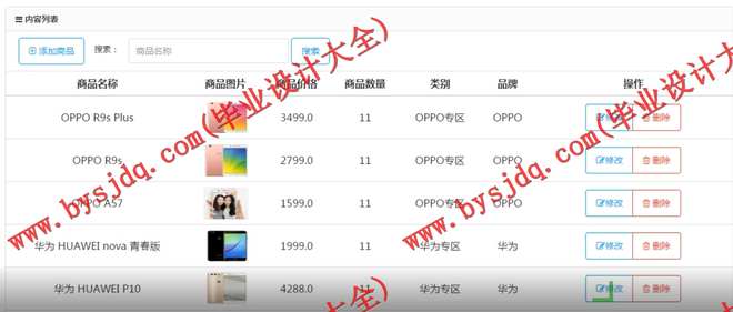 424 基于SSH的网上手机销售管理系统的开发与实现