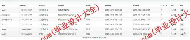 426 基于SSH的酒店管理系统的设计与实现