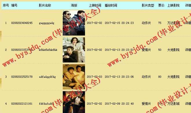 468基于JSp的电影票在线购票系统的设计与实现