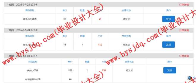 512基于SSM的购物商城的设计与实现